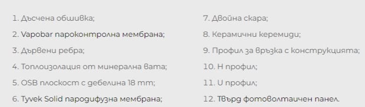 фотоволтаична система керамични керемиди детайли